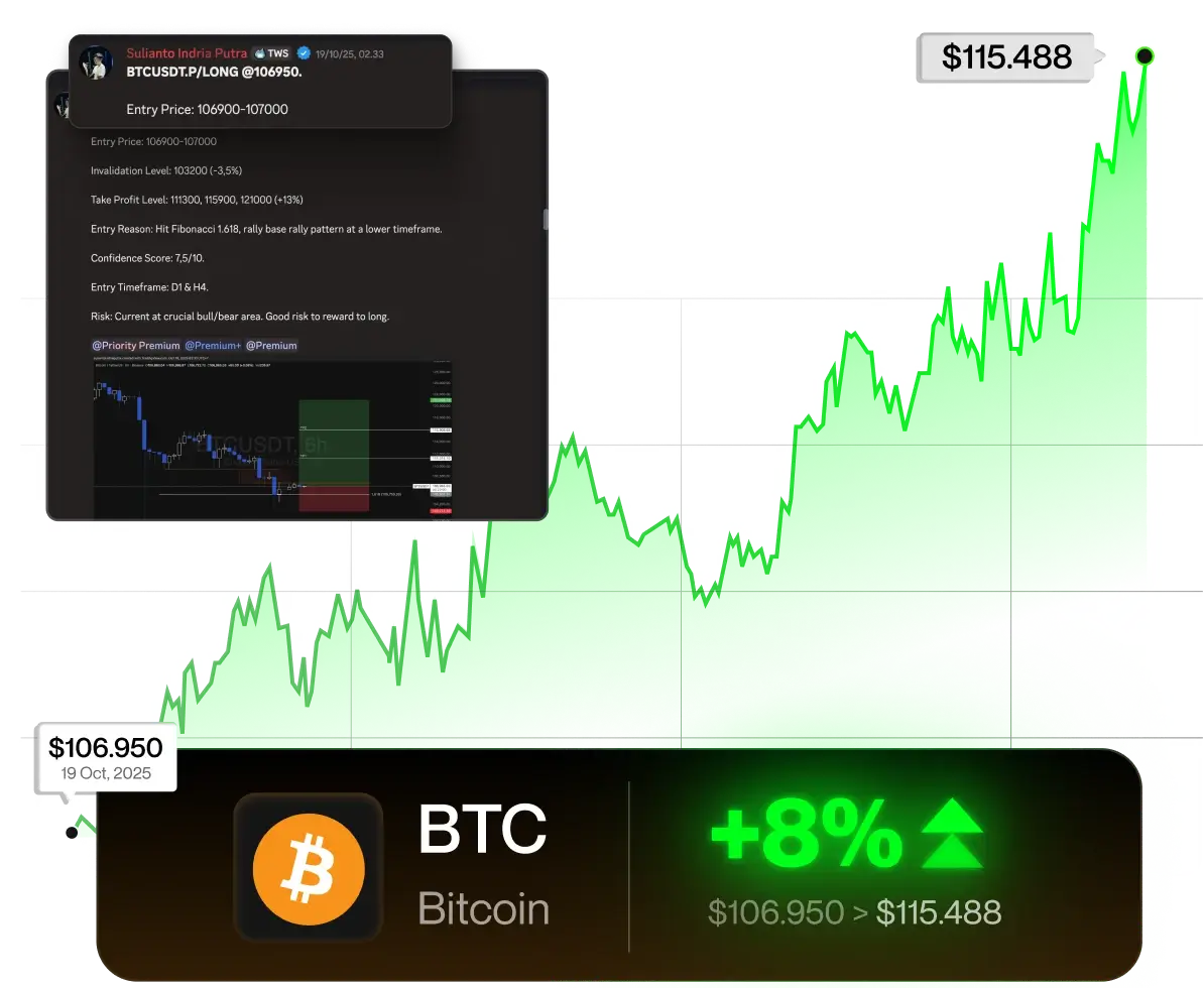 btc-mobile-tradewithsuli