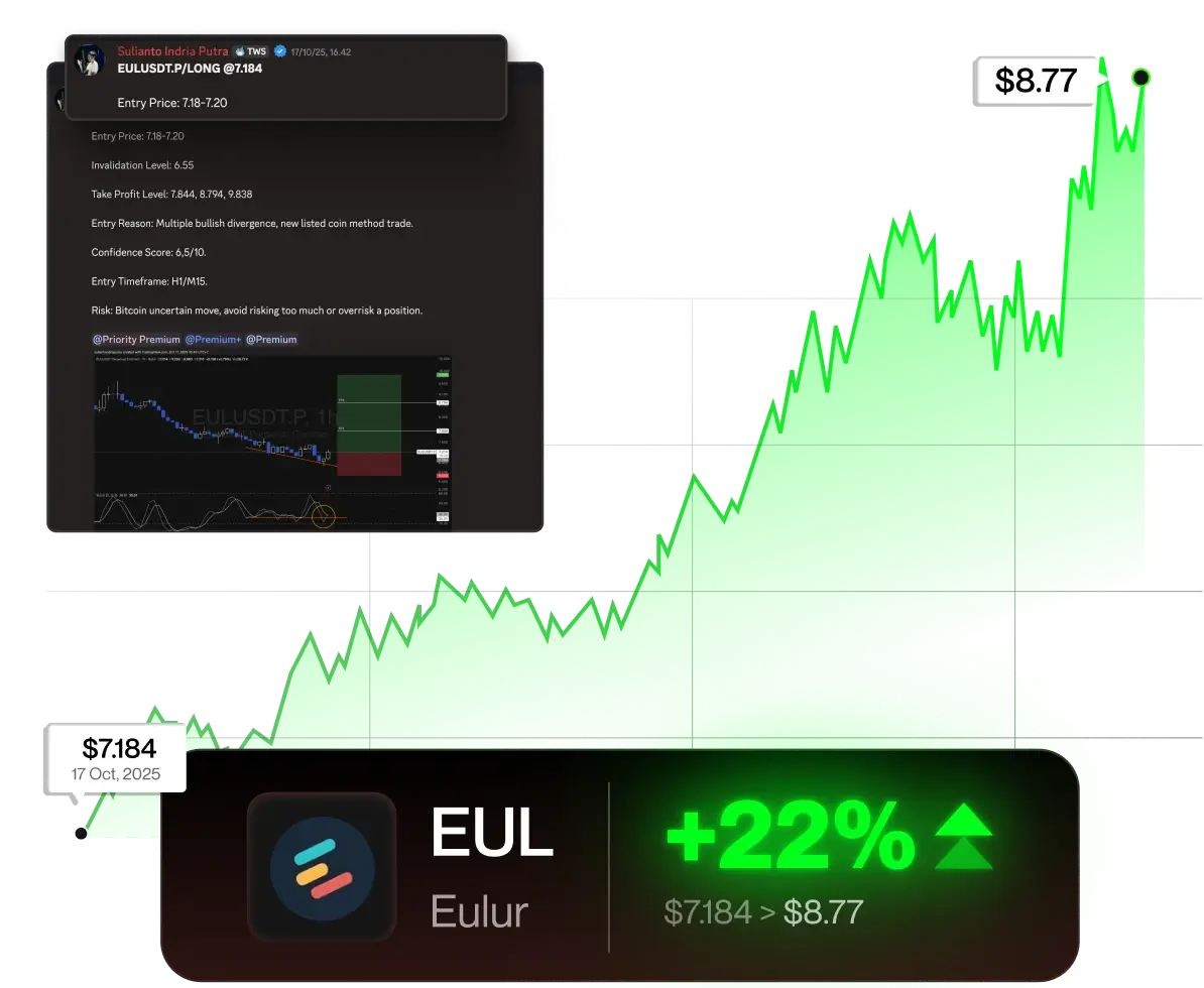 eul-mobile-tradewithsuli