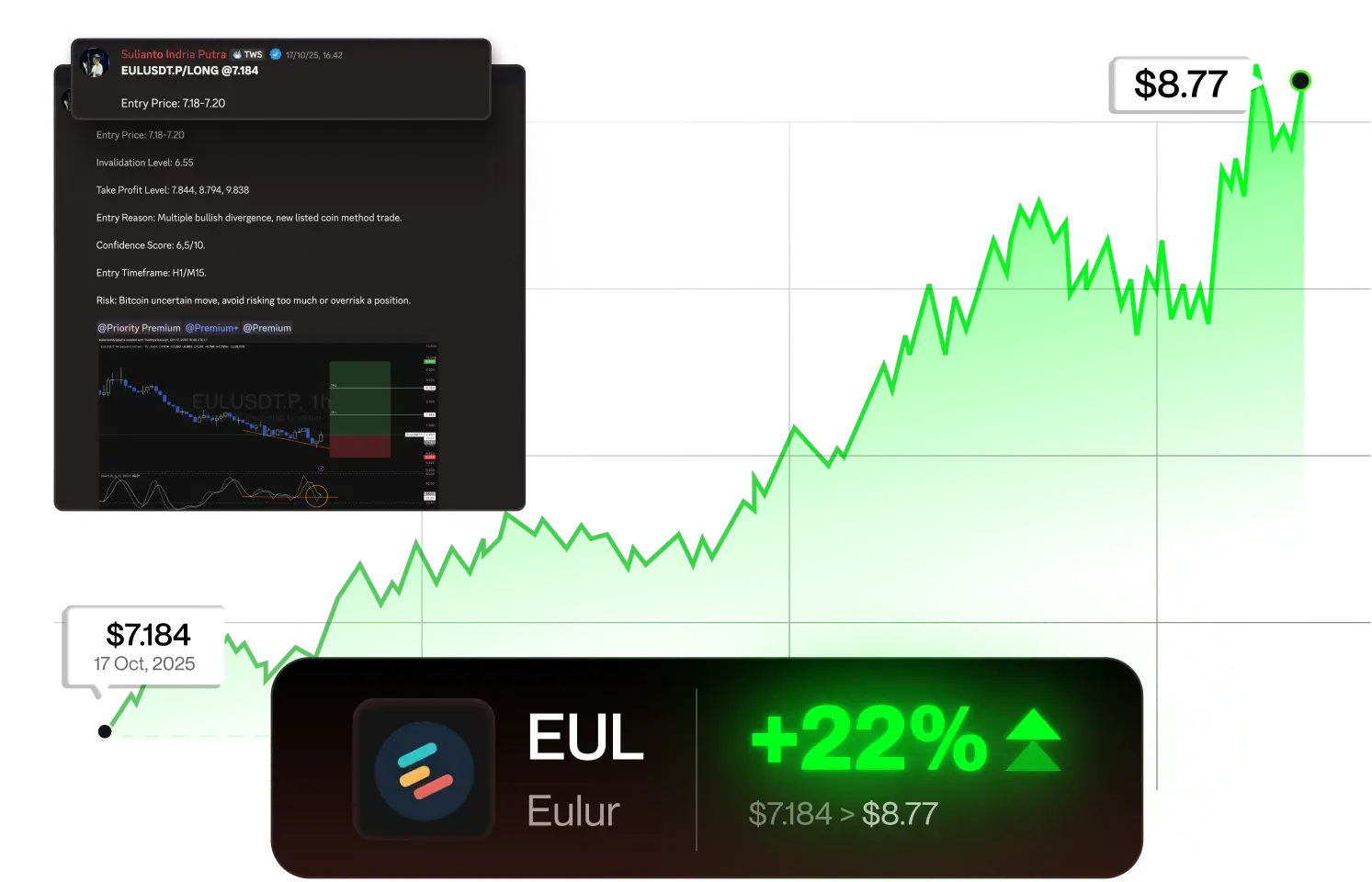 eul-website-tradewithsuli
