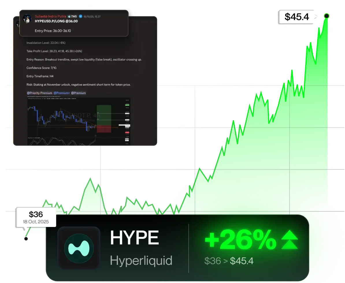 hype-mobile-tradewithsuli
